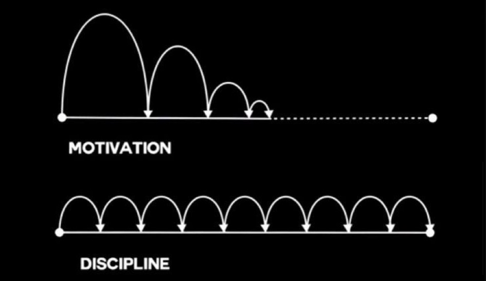 The Motivation Dip: Why Good Ideas Lose Their Shine (And How I Push Through)